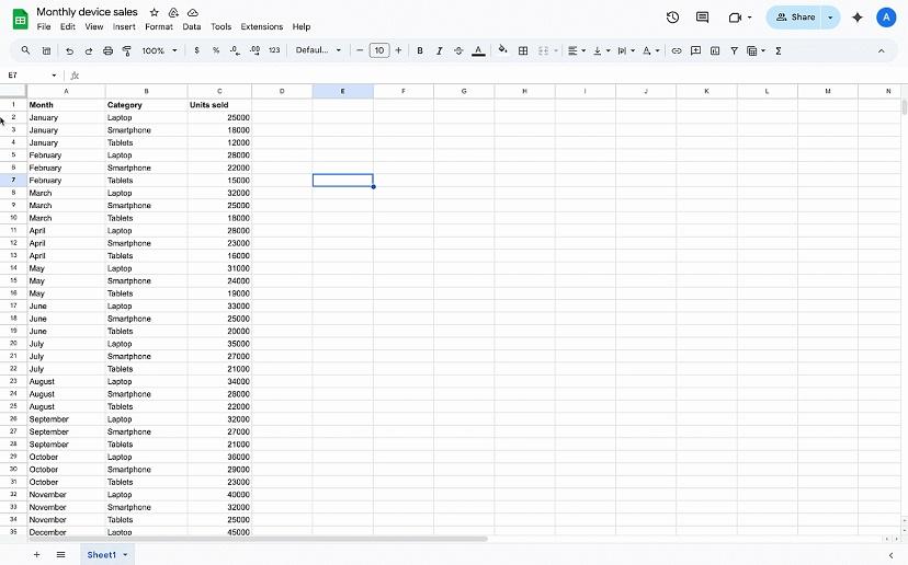 Разработчики Google Workspace внедрили функцию создания отчетов Looker Studio из Google Таблицах