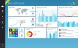 Отслеживайте статистику на дашбордах в Microsoft Azure