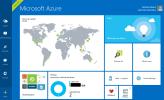 Главная станица Microsoft Azure