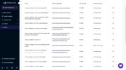 Просмотр списка событий в Usermaven