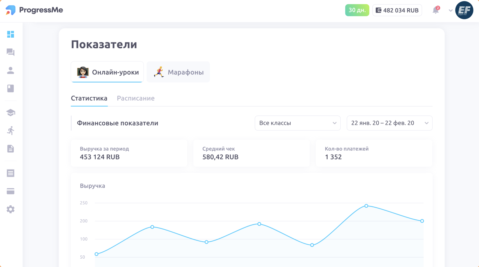 Progressme account login. Банк открытие инвестиции приложение. Лучшие брокеры 2021. Открыть брокерский счет. Открытие брокер мобильное приложение.