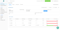 Email-рассылки в Notificore