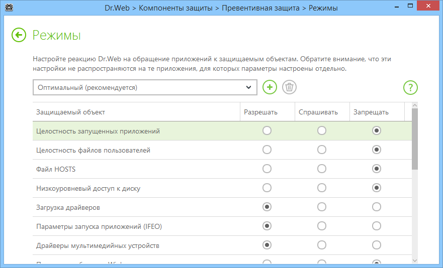 Dr web avast. Dr.web Antivirus Интерфейс. Dr.web компоненты. : Антивирус Касперского,Doctor web, nod32, Avast, Panda.. Скриншот установки Dr web Security Space.