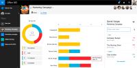 Маркетинговая кампания в Office 365 Planner