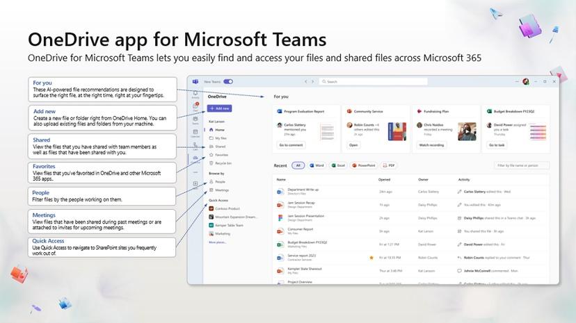 Приложение OneDrive скоро заменит приложение «Файлы» в Teams