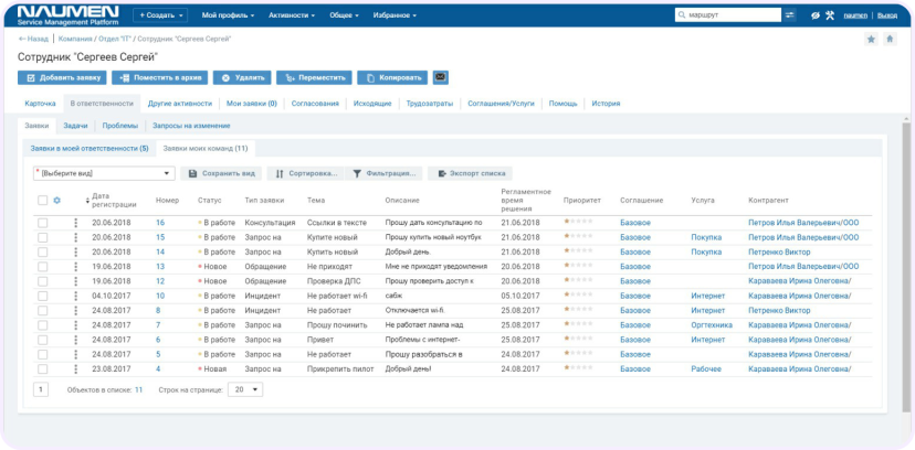 Интерфейс решения Naumen Service Desk