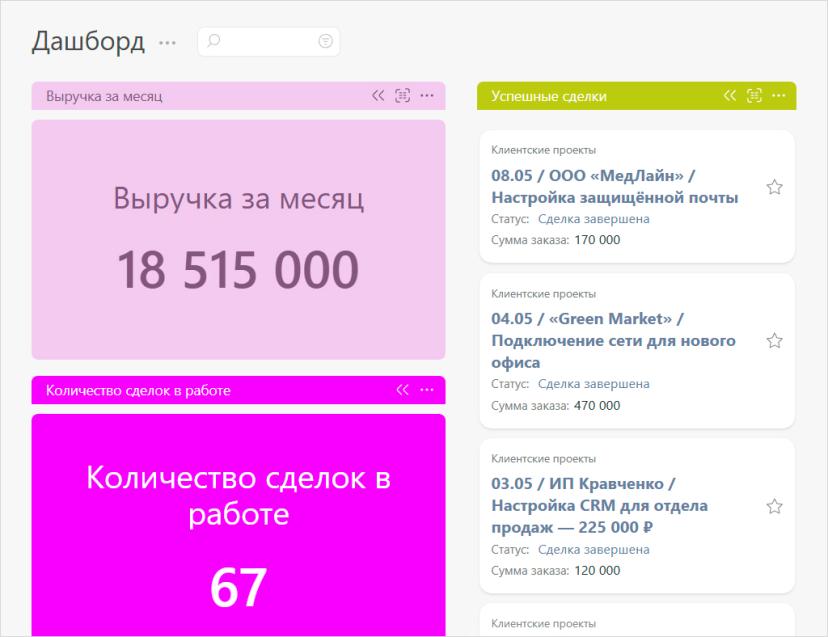Виджет - "крупное число". Фото: из архива компании.
