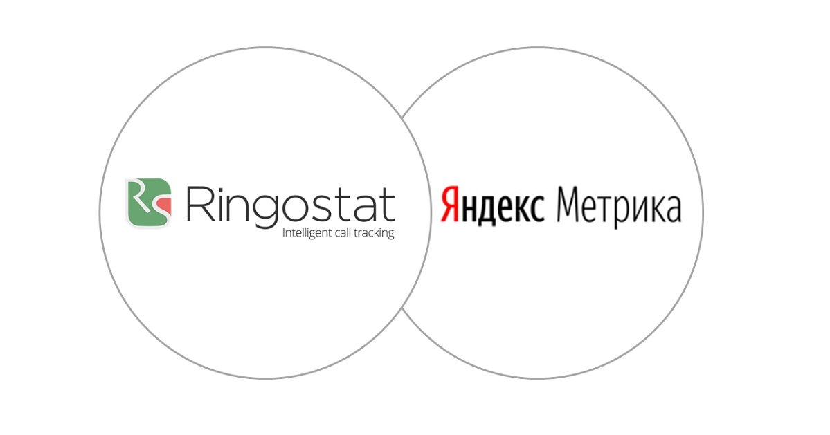 Ringostat представил первую интеграцию для анализа звонков в Яндекс.Метрике