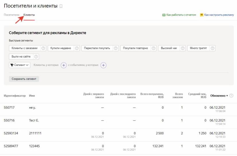 Интеграция EnvyCRM с сервисом «Яндекс.Метрика»