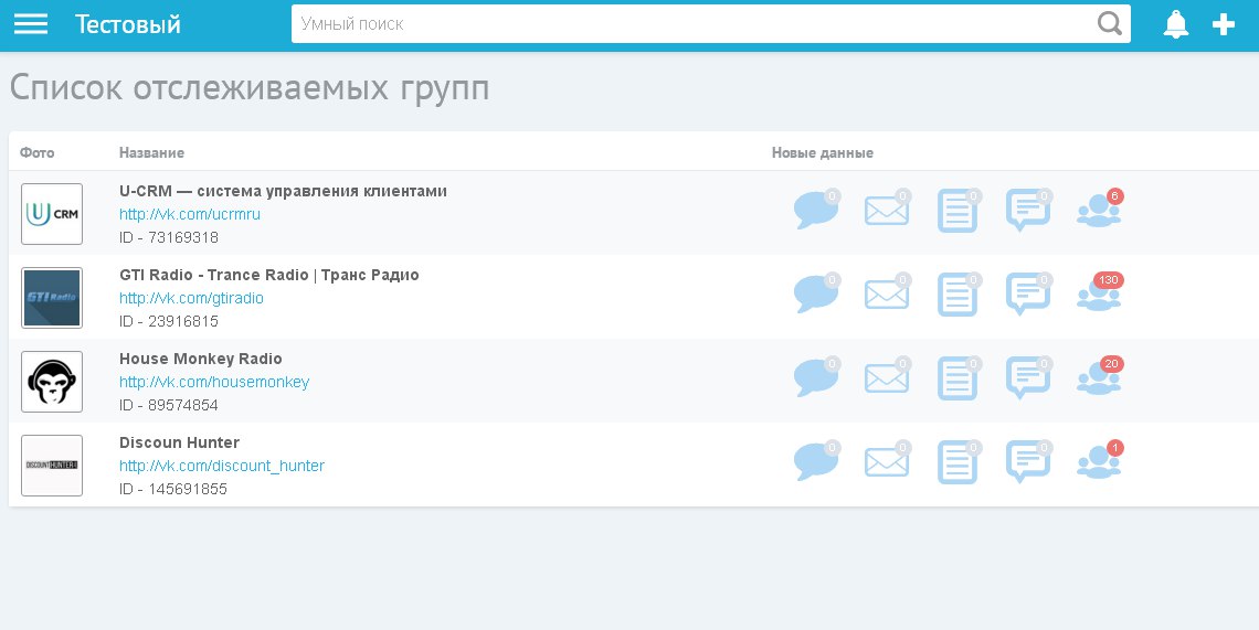 Отслеживание групп ВКонтакте в U-CRM
