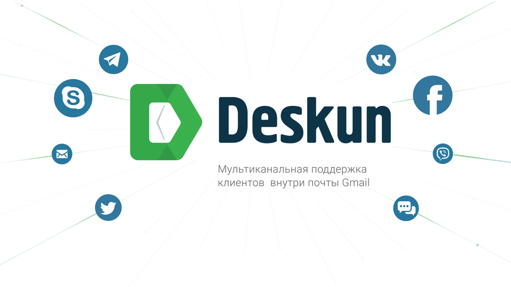 Новая версия Deskun: мультиканальная система поддержки клиентов