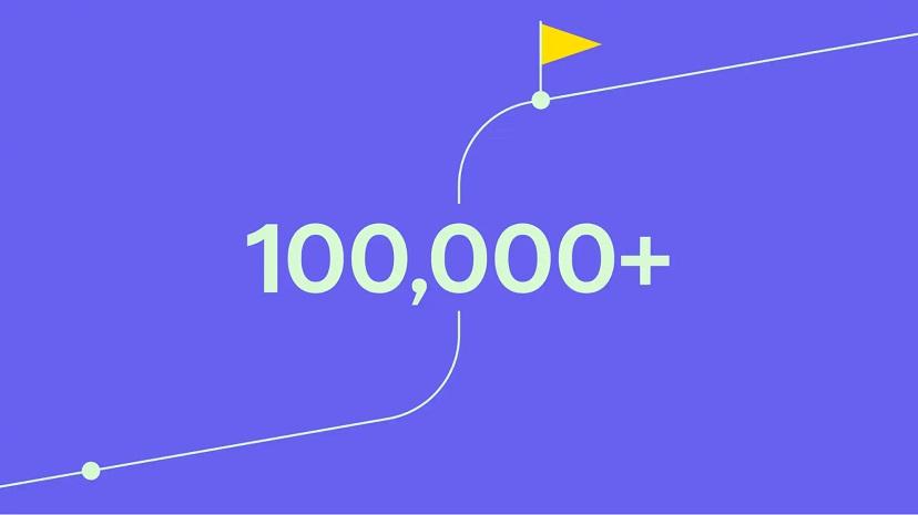 Аудитория Pipedrive достигла 100 тысяч клиентов