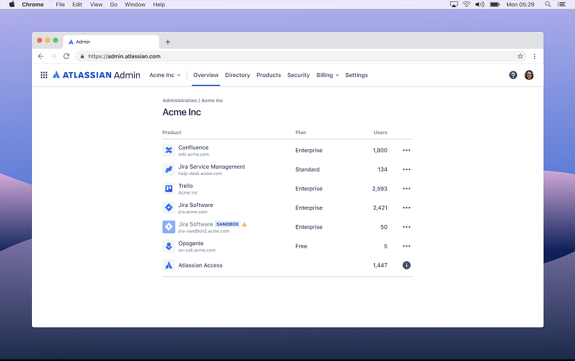 Atlassian внедряет «революционные» обновления для администраторов Trello
