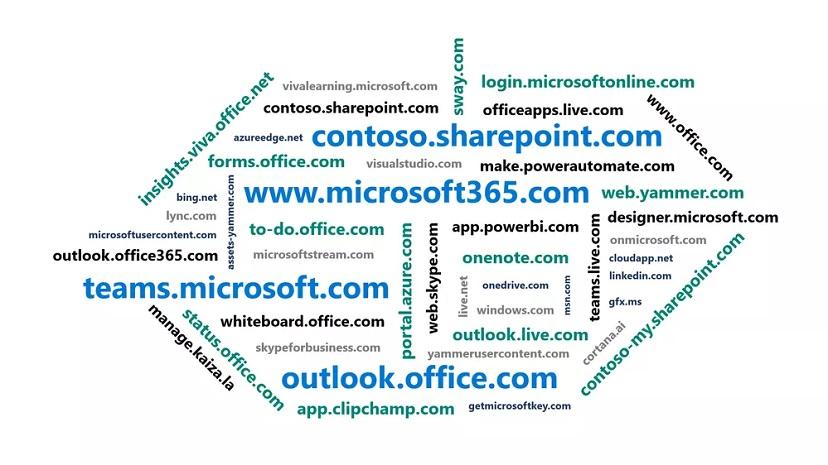 Приложения Microsoft 365 перемещаются в совершенно новый домен