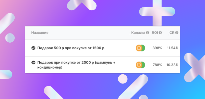 Рассылки бренда Помаду.ру в рамках акции на рост среднего чека, скриншот с платформы MAXMA.com