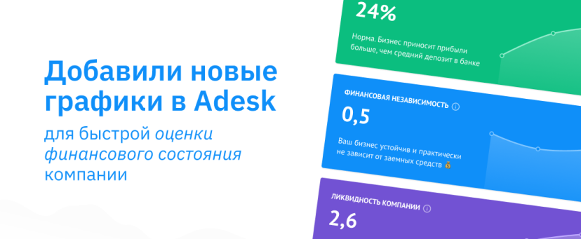 В рабочий стол предпринимателя в Adesk добавили новые графики для оценки состояния компании